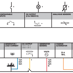 deep sea dse4520 auto mains failure control module