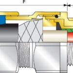 px2krex | ex eb, ex db, ex nr, ex ta | explosive atmosphere barrier cable gland