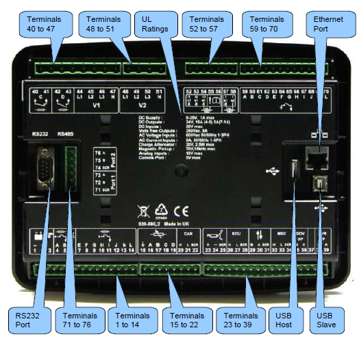 deep sea dse8610 mkii synchronising & load sharing module deep sea dse8610 mkii synchronising & load sharing module